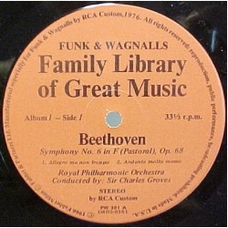 The Pastoral - Sixth Symphony