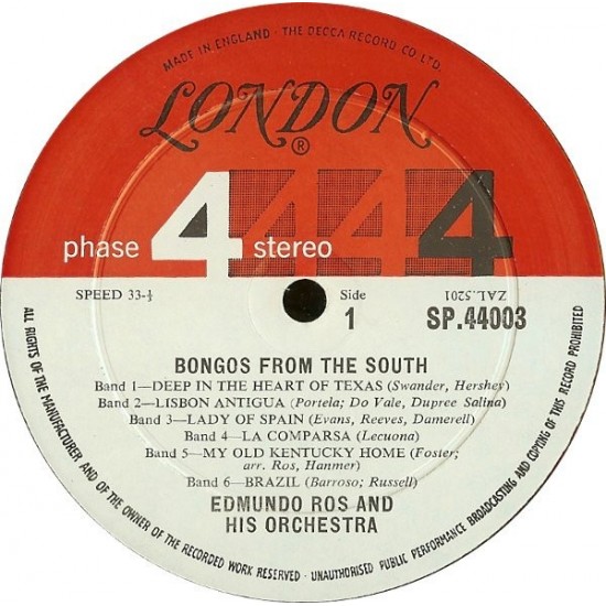 Bongos From The South